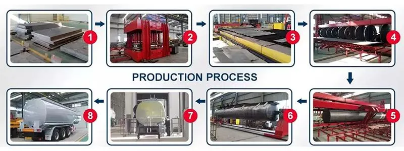 4-Axle Draw-Bar Tank Trailer Fuel Dolly 20000 Liters Drawbar Tanker Trailers